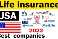 Top Universal Life Insurance Providers in the USA