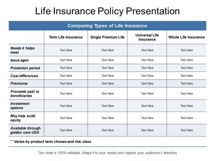 Northwestern Mutual vs. State Farm vs. Prudential: Life Insurance Showdown